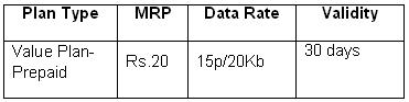 Airtel-3g-2