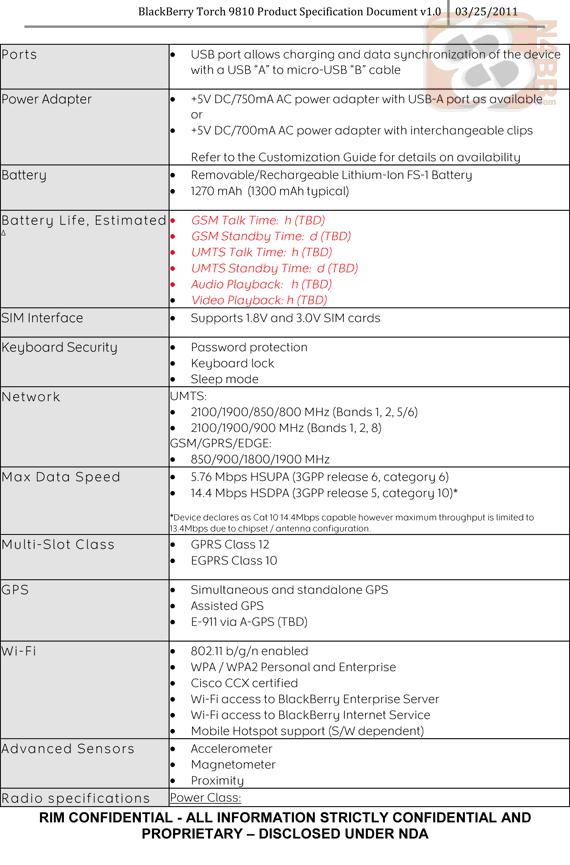 Blackberryleaks-3