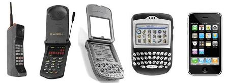 Mobile-Evolution