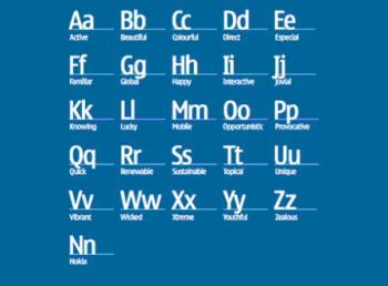 New fonts and branding showed off by Nokia 1 Nokia-Fonts