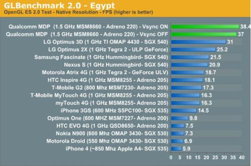 Qualcomm-Processor-2