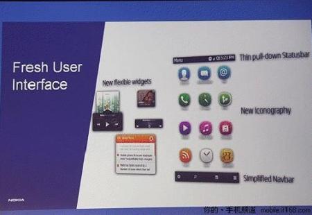 Symbian is not dead yet 1 Symbian-450x450