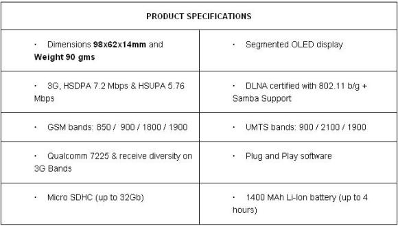 Vodafone-R201-MiFi-specifications