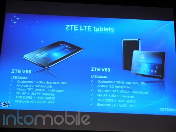 MWC 2012: ZTE launches 4 Tabs, the V66, V68, PF 100 and T98 2 ZTe-tabs 2