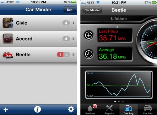 car-minder