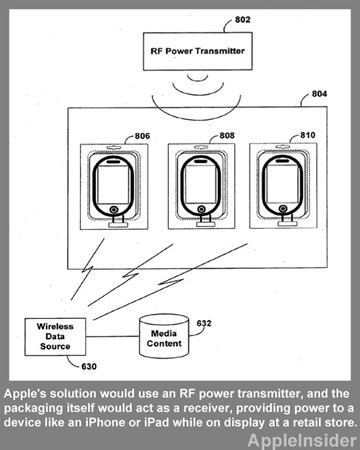 patent-apple-wireless-charging