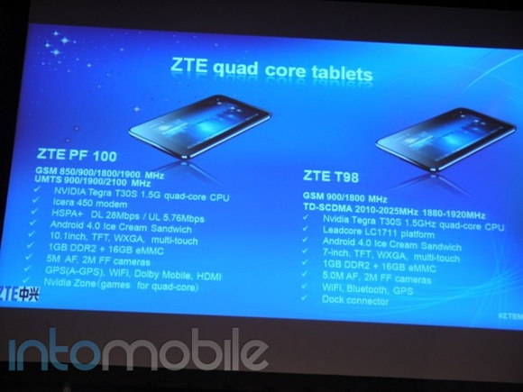 ZTE tabs