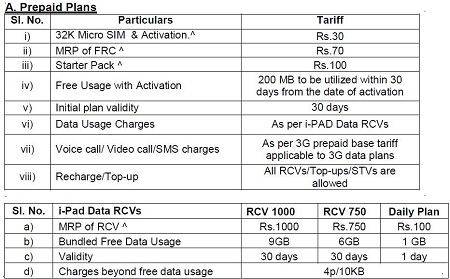 bsnl01