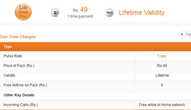 Tata Docomo Tariff Details for Mumbai,Maharashtra & Goa circle 2 tata docomo mumbai