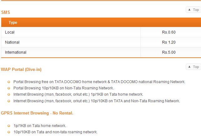Tata Docomo Tariff Details for Mumbai,Maharashtra & Goa circle 4 tata docomo sms