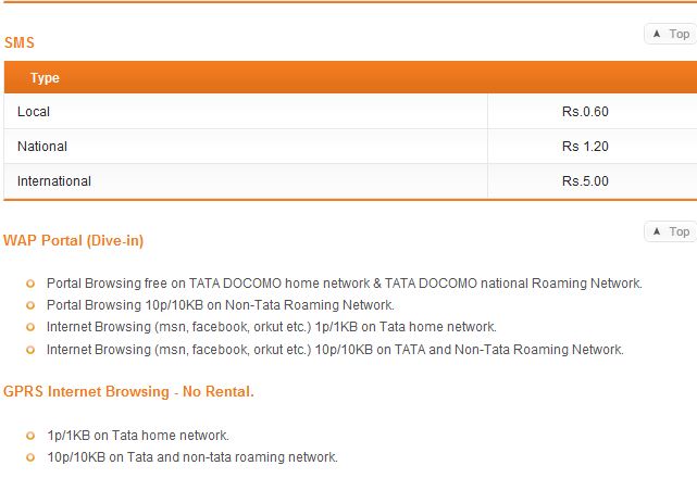 tata docomo sms