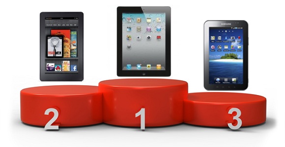 Amazon pushes Samsung down to third spot for Tablet sales, Apple still rules 1 iPad-Kindle-Tab-Podium
