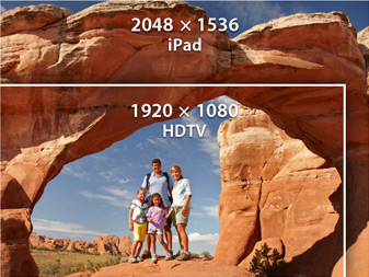 Top 5 features of the new iPad 2 retina-display