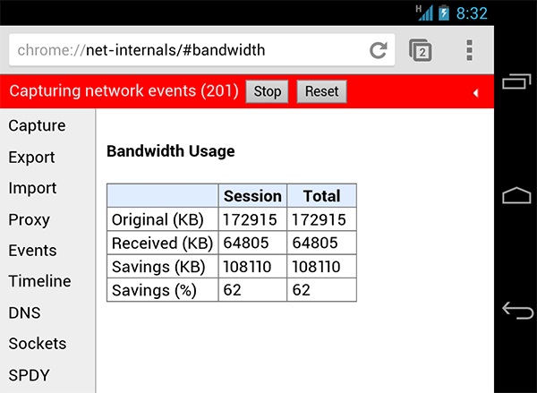 Chrome-data-compression