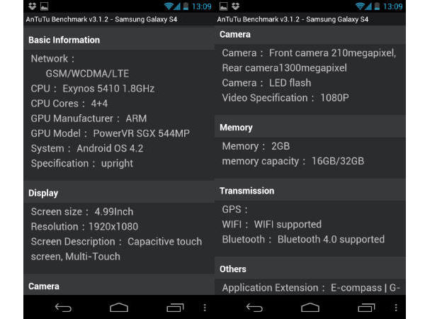 Galaxy-S4-Specs-Feature-Leak-Antutu