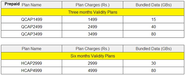 Idea-WiFI-Tariff-Prepaid-Plans