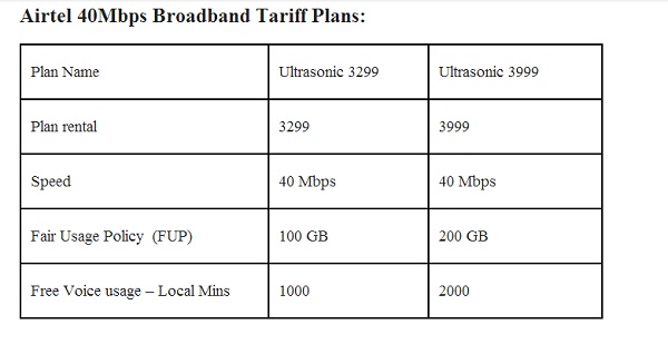 airtel-40-mbps-broadband
