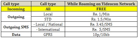 free-roaming-videocon