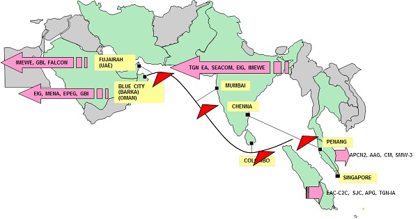 reliance-jio-bbg-cable