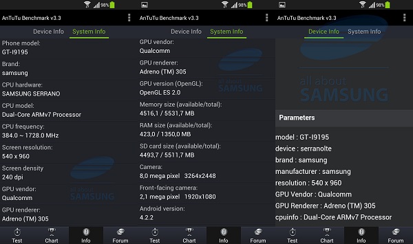 Samsung-Galaxy-S4-Mini-Specs