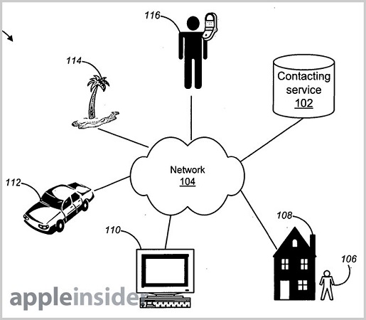 apple-mode-patent