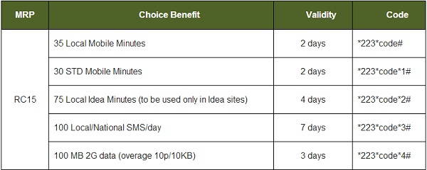 idea-choice-recharge-1