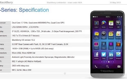 BlackBerry-A10-Aristo-specs