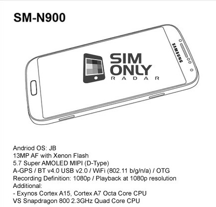 SM-n900-specs