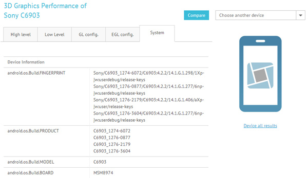 Sony-Honami-i1-gpu-benchmarks