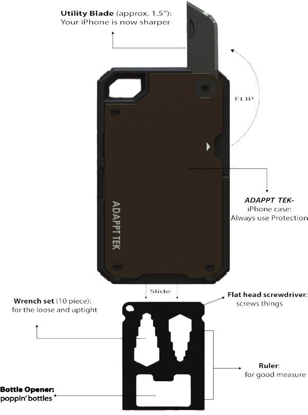 adapptxt multitool iphone case