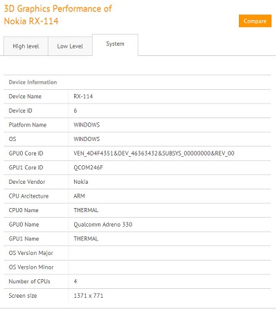 nokia-rx-114-benchmark