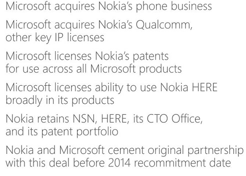 Microsoft-Nokia partnersship