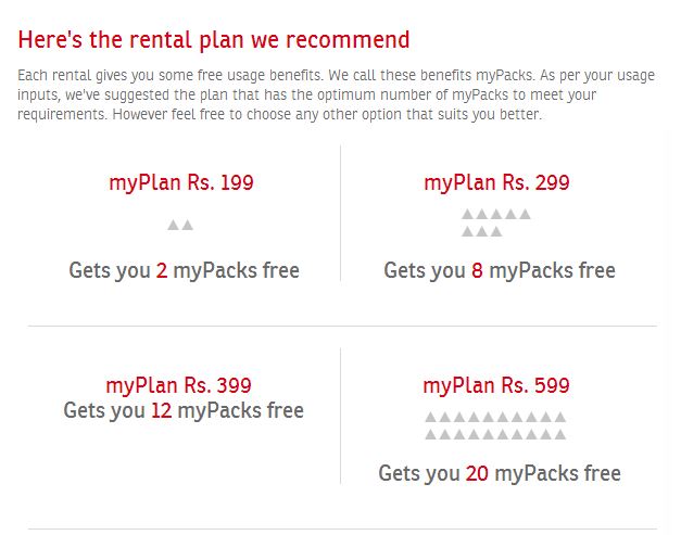 Airtel My Plan 2