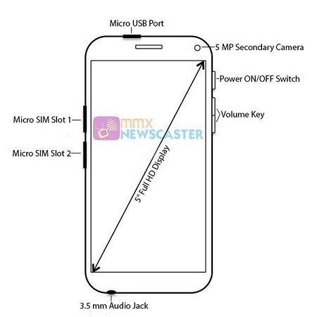 Micromax-canvas-turbo-a250-sketch