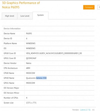 Nokia-device-on-gfxbench