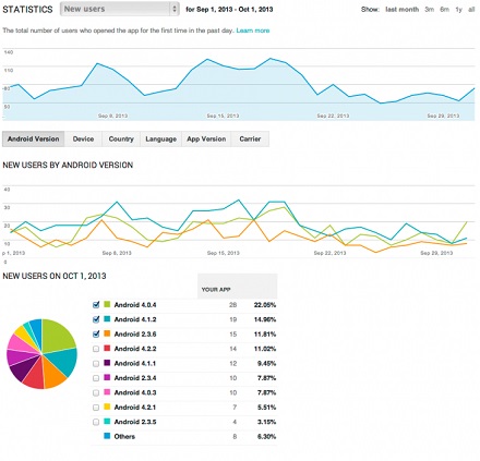 ga-engagement-developer-console-730x702