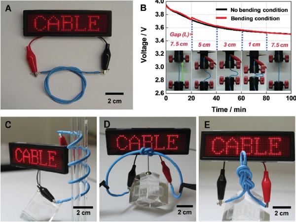 lg-chem-cable-battery