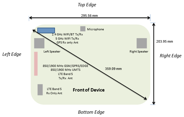 12.2-inch-Samsung-Galaxy-Note-tablet-fcc-filing