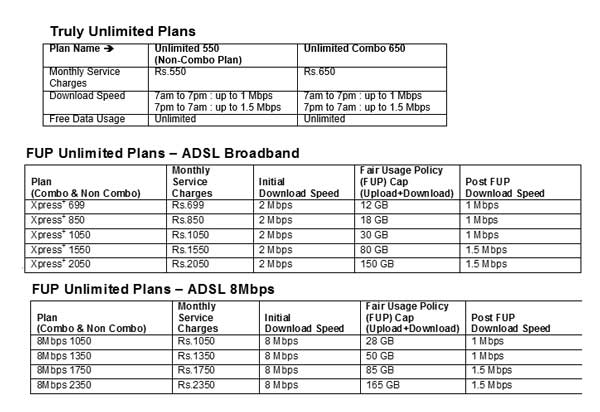 MTNL-broadband-plans