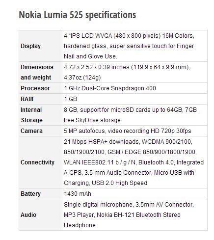 Nokia Lumia 525 specs leak