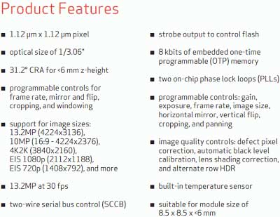 Omnivision-OVT13850-Features