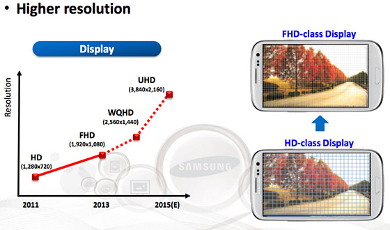 samsung-display-slide[1]