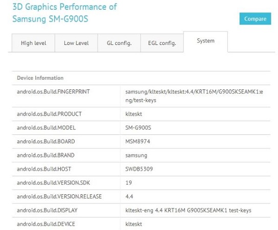 SM-G900S-gfx-benchmarks