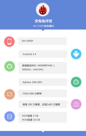 Samsung-Galaxy-S5-Antutu-benchmarks