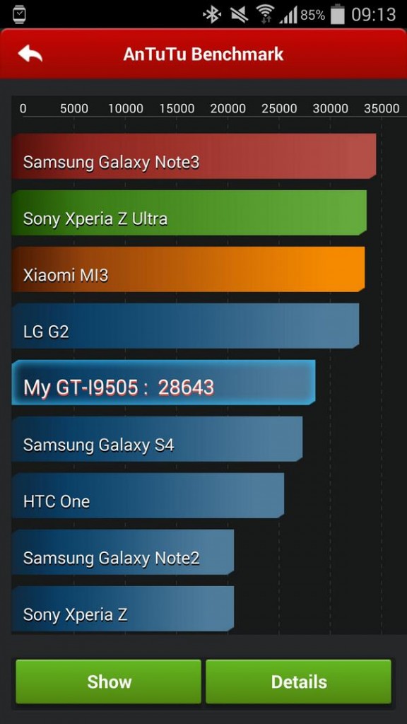 Alleged-Galaxy-S4-with-KitKat-screenshots (1)