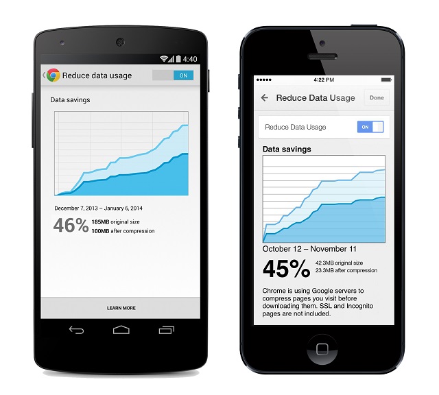 Chrome data compression