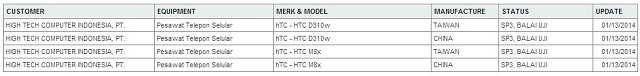 HTC-M8X-D310w-certification-Postel