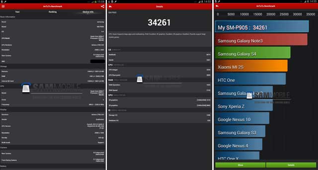 Samsung-Galaxy-Note-Pro-12-2-AnTuTu-Benchmarks