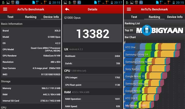 XOLO-Q1000-Opus-antutu-benchmarks