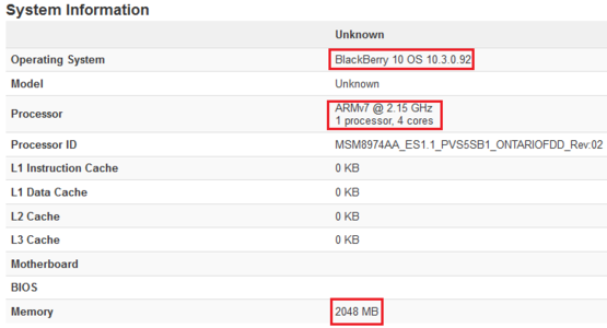 BlackBerry Ontario Geekbench